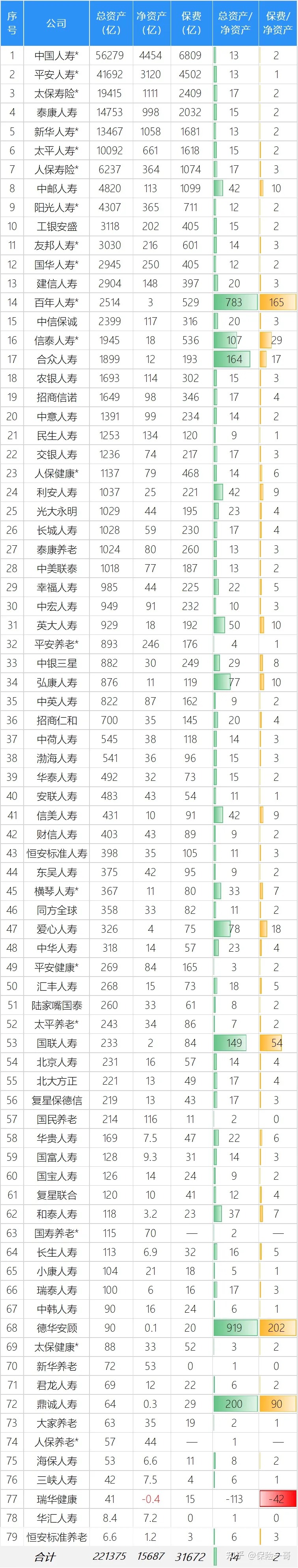 民生品牌