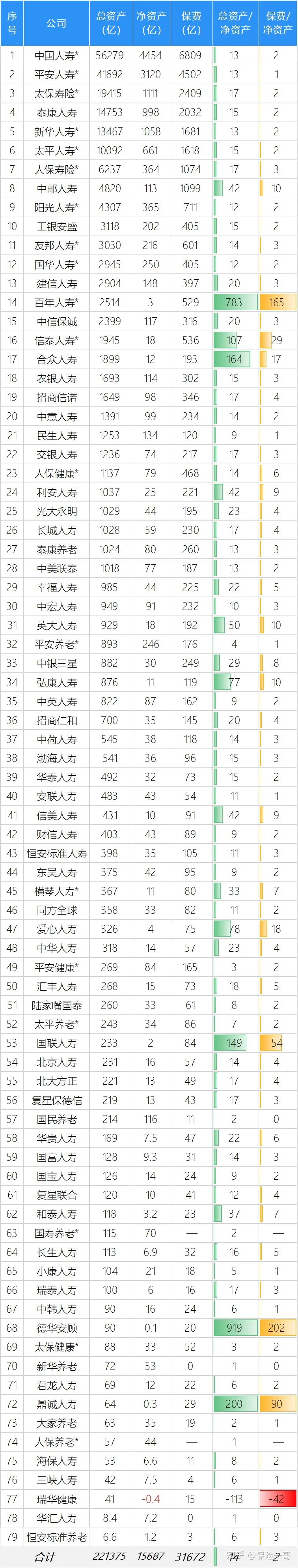民生品牌